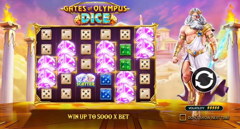 Gates of Olympus Slot 