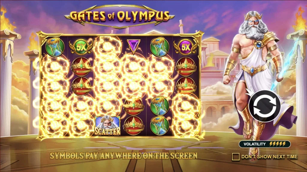 Gates of Olympus Slot 
